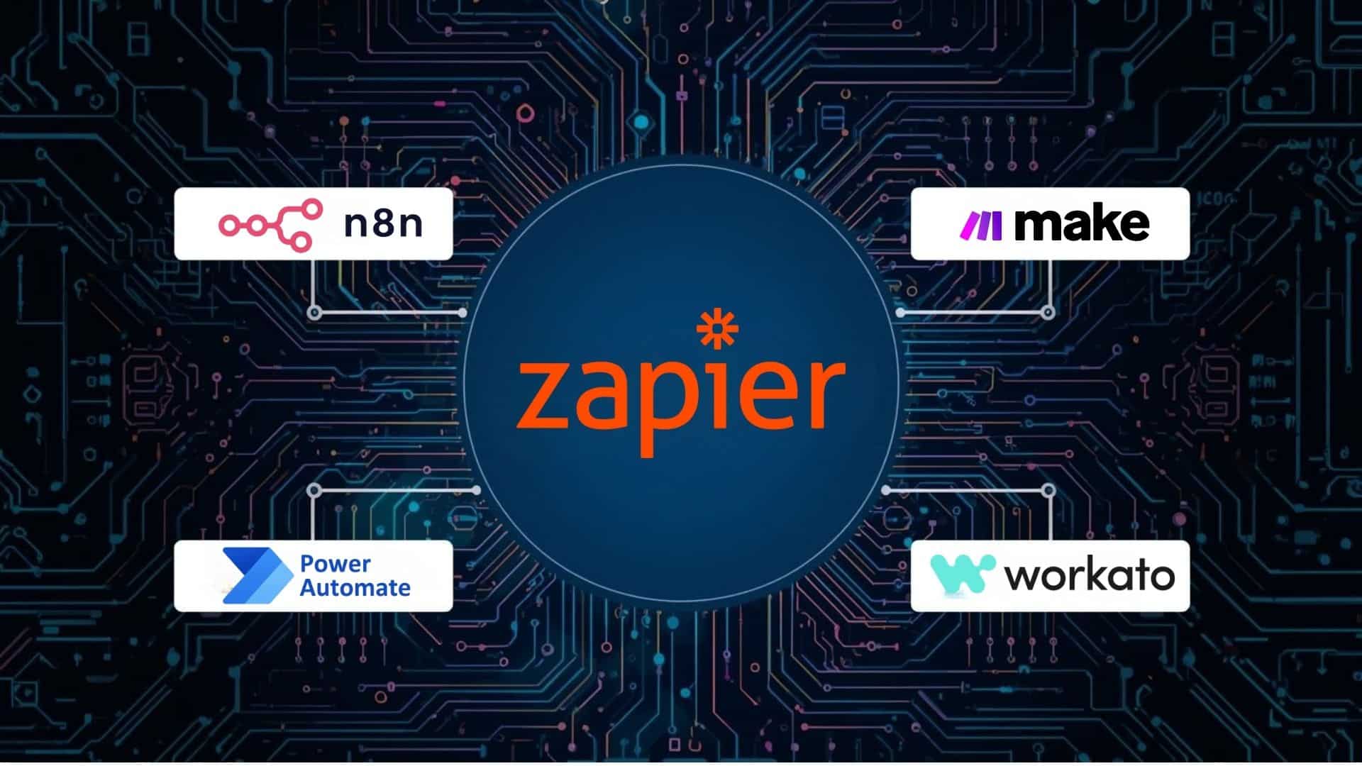 zapier alternative